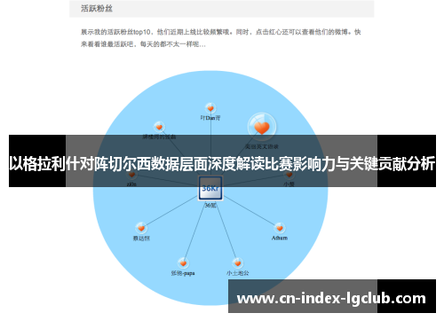 以格拉利什对阵切尔西数据层面深度解读比赛影响力与关键贡献分析 以格拉利什对阵切尔西数据层面深度解读比赛影响力与关键贡献分析
