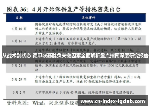 从战术到状态 德甲联赛胜负关键因素全面解析盘点指南深度研究报告 从战术到状态 德甲联赛胜负关键因素全面解析盘点指南深度研究报告